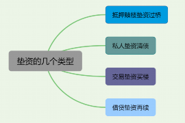 宁乡讨债公司